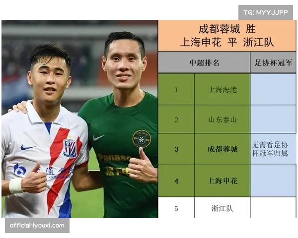 VAR技术在亚冠关键战应用 判罚准确性持续受关注